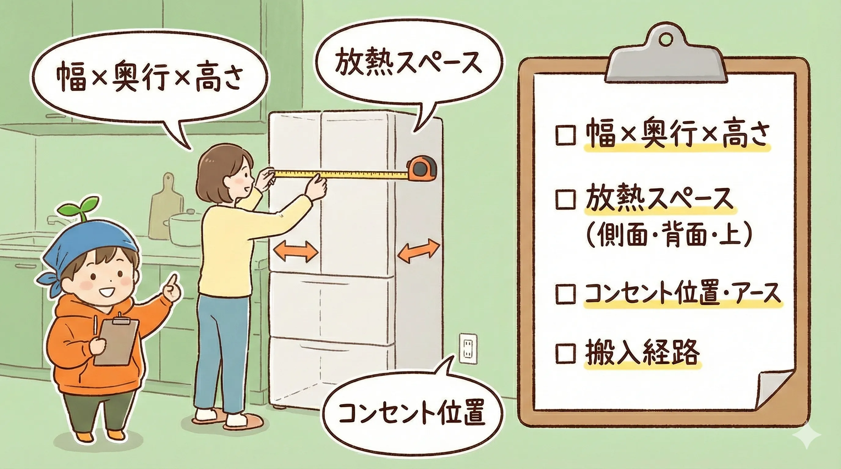 設置スペースの確認方法