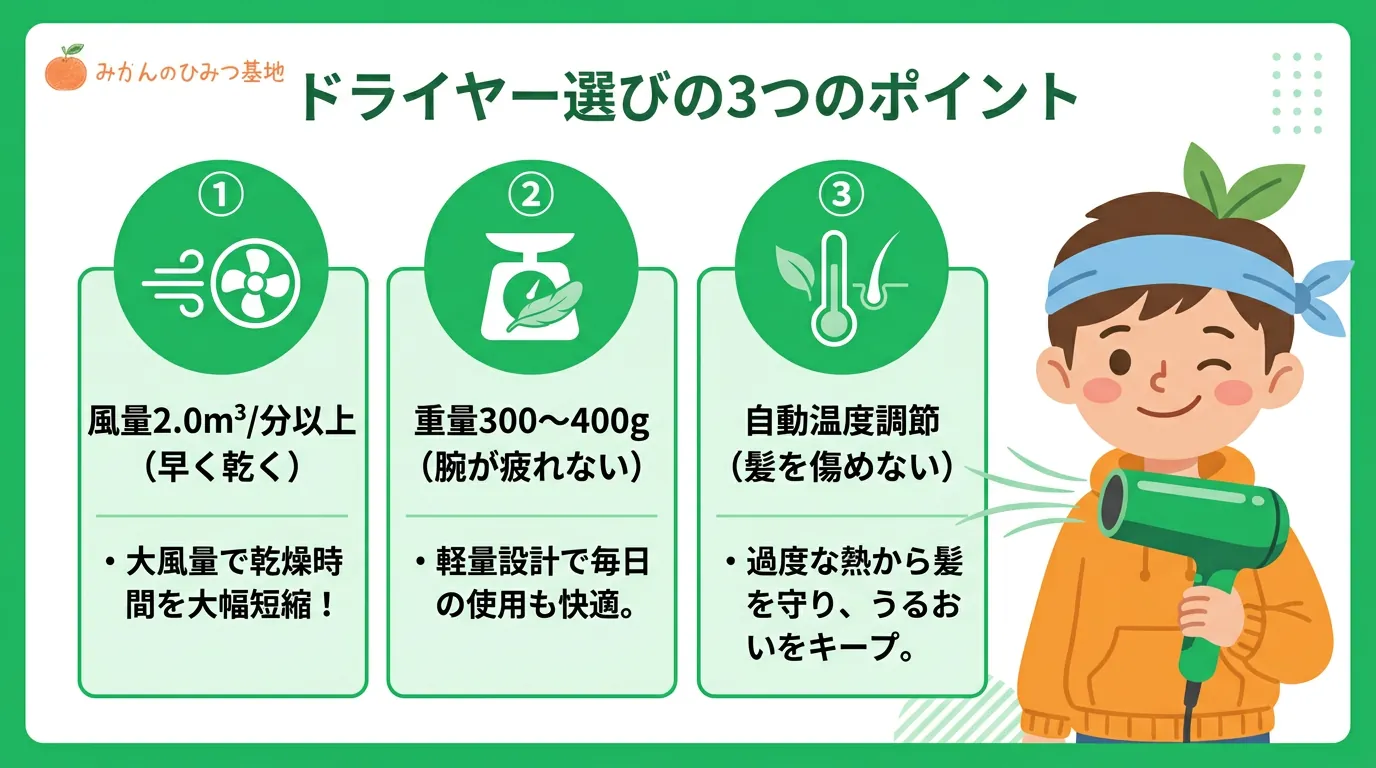ドライヤー選びの3つのポイント
