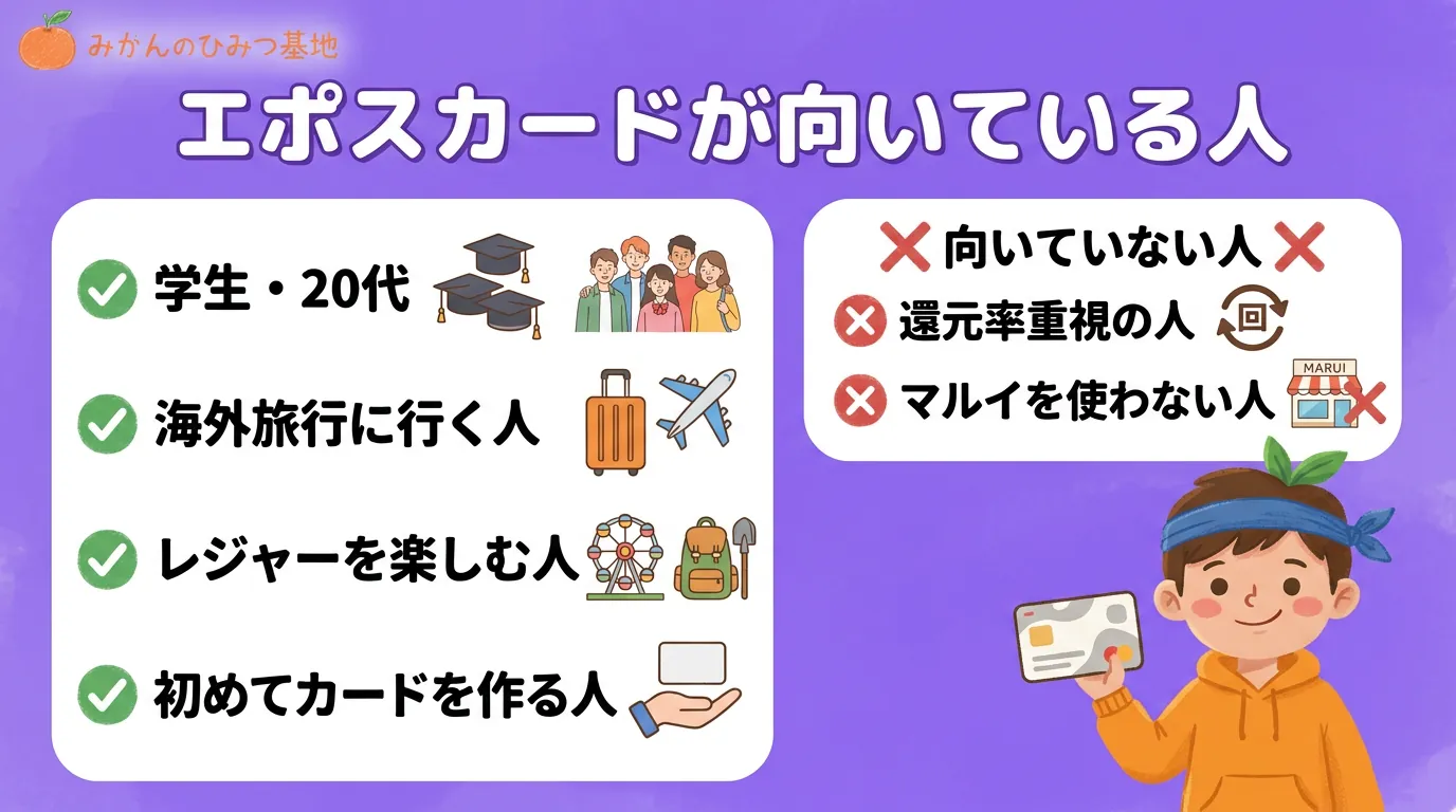 エポスカードが向いている人・向いていない人
